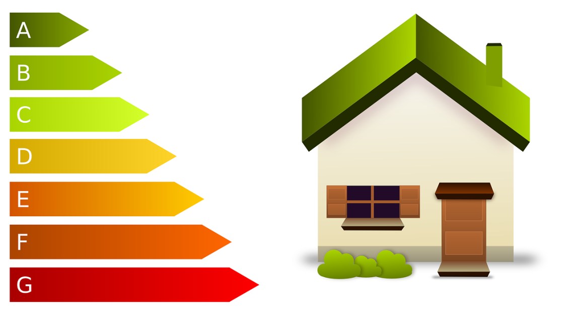 Isolatiemethoden: Spouwmuur, dak, vloer en raamisolatie